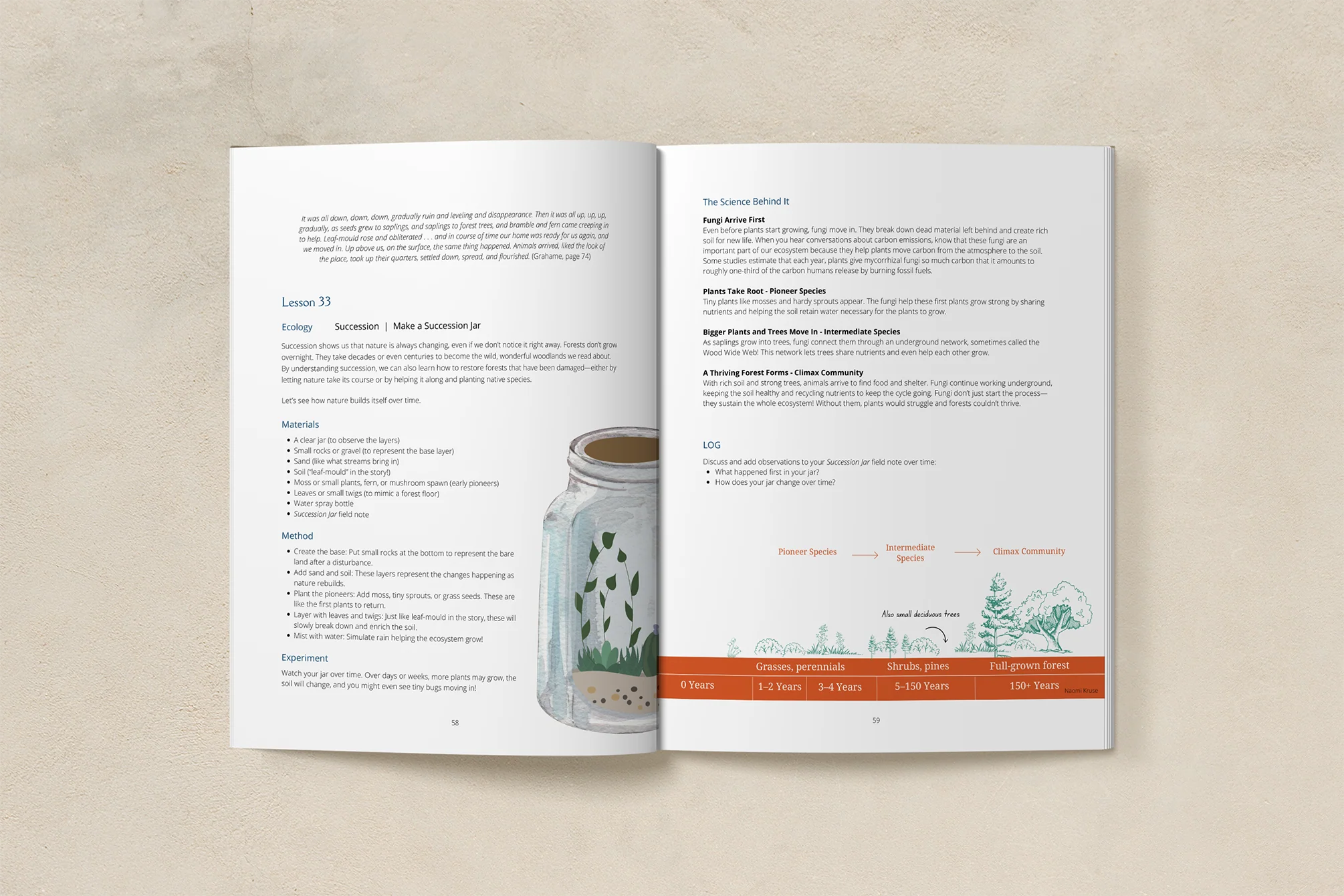 Far Afield Teacher Guide - Image 2