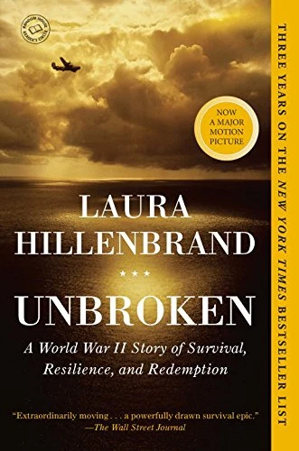 Unbroken - Image 2